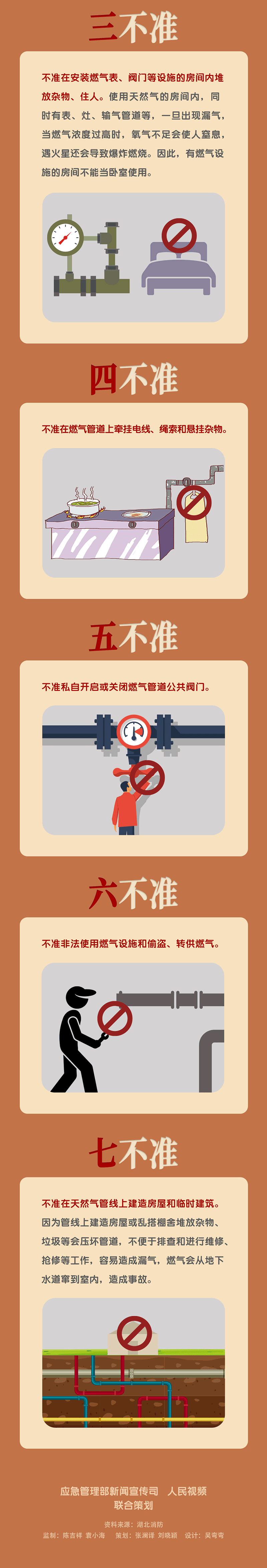 【安全常識】家庭安全用氣，牢記七個“不準”！如果燃氣泄漏，應該這么做！