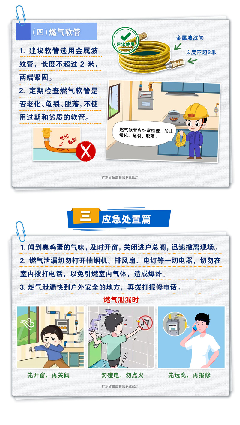 燃?xì)獍踩R(shí)卡3.jpg